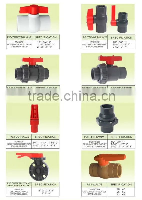 pvc union ball valve