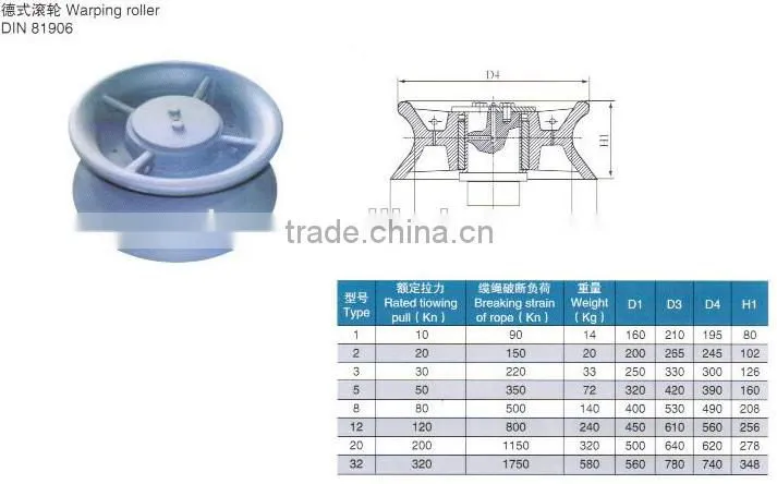 Marine spare parts,ship guide rollers