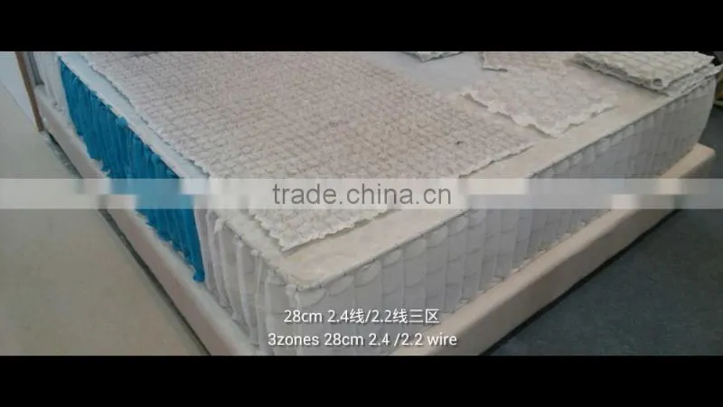 pocket spring mattress