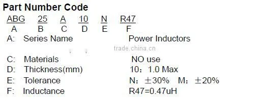 online shopping copper wire ferrite core rfid coil 470uh inductor