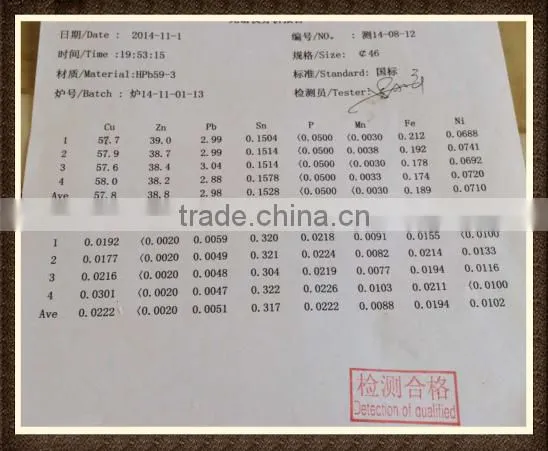 custom brass sheet for furniture