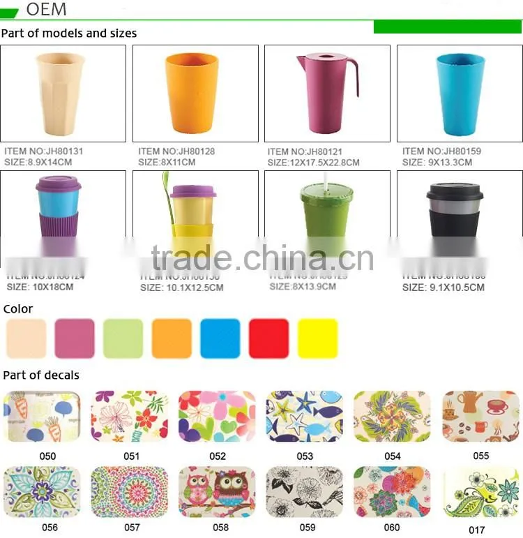 tea cup wholesale