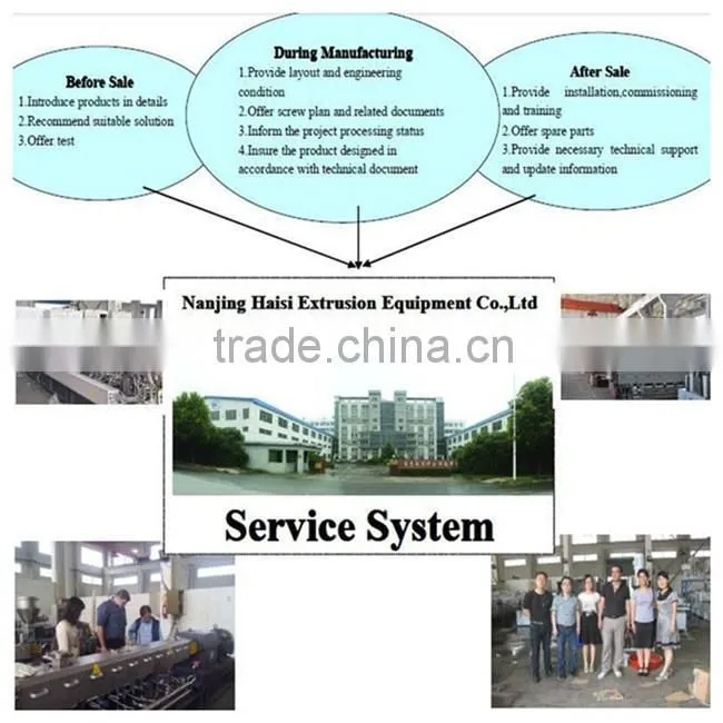 JYHA-150 horizontal /Vertical color plastic mixer