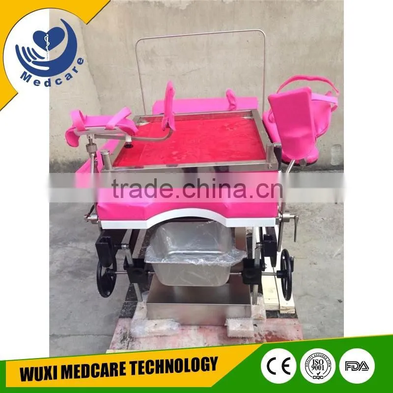 MTDR2 companies sell medical equipment