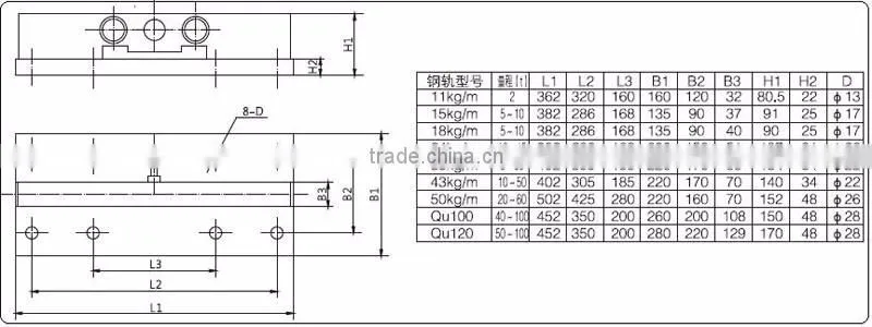 Precision Double Shear Beam Load Cell (QSG-A)