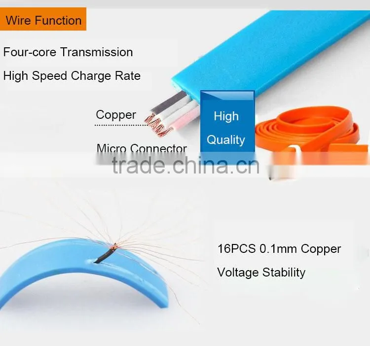 1M Colorful Noodle usb micro cable for Blackberry