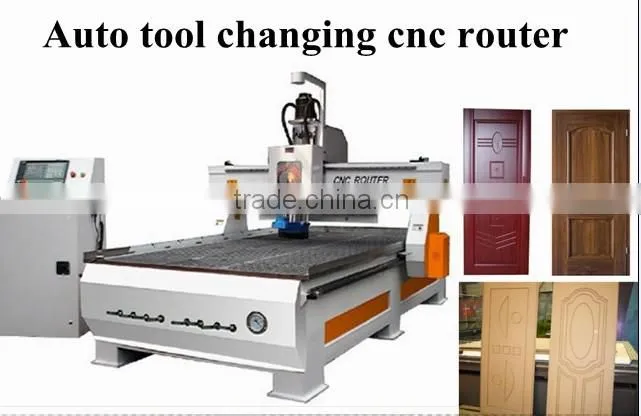 M25H mini cnc milling machine with tool changer