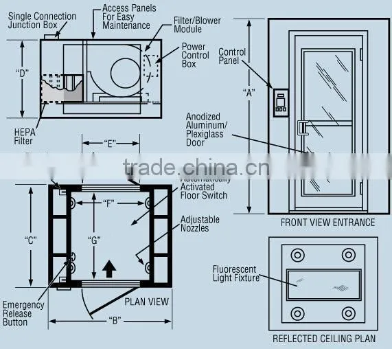 laboratory equipment service life air shower