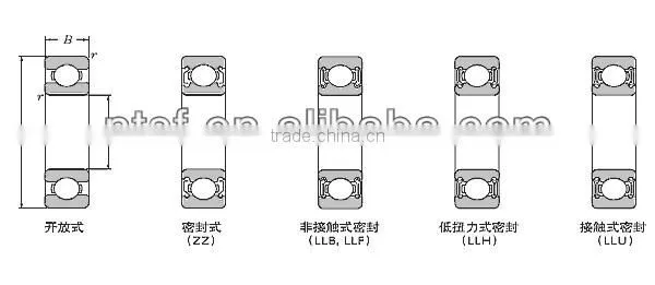 cutlass bearing ntn deep groove ball bearing 6203 LLU