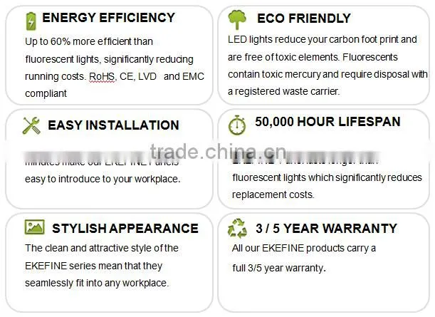 Warm Cool White 60x60cm LED Panel Light Pendant 36W LED Panel Lighting for Workshop