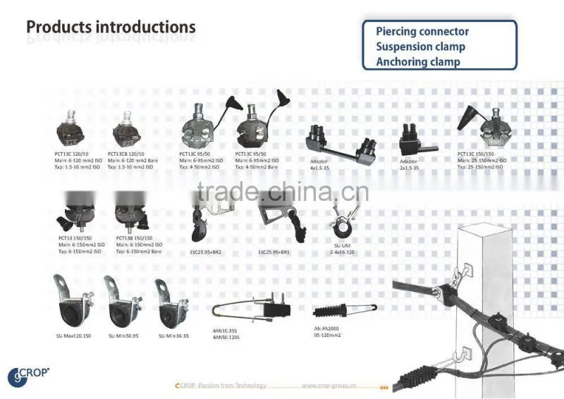 Low Voltage 63A Aerial Fuse Holder/Effective Insulated Piercing Connector