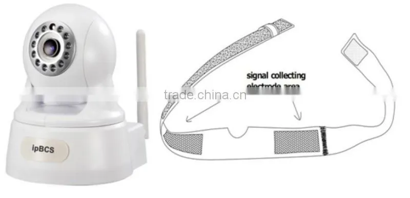 Newest baby monitor camera with functions of Baby Heart Rate and Temperature Monitoring
