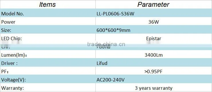 SAA CE ROHS AC85-265V 2700-6500K lifud drive 48w 36W LED ceiling light