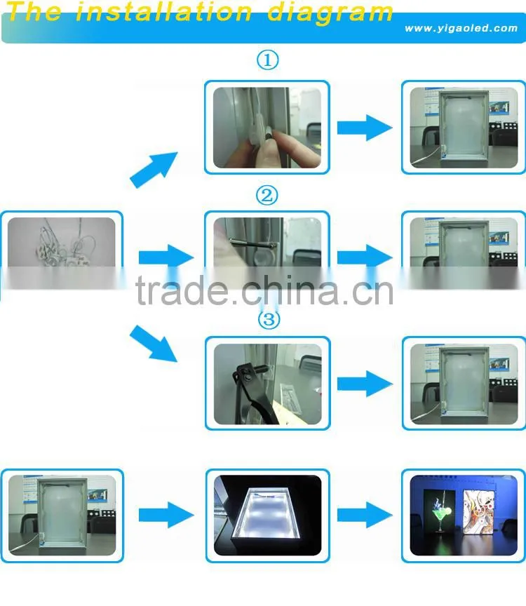 2 year warranty smd led module for lighting box