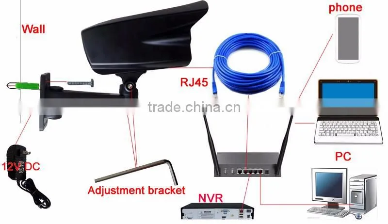 Home security 4K cctv ip camera surveillance cctv camera system