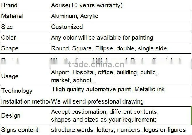 Popular customize ceiling suspended light box
