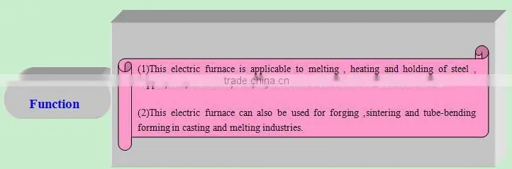 Saving Energy 1650.C 1MT Volume Iron Melting Induction Furnace