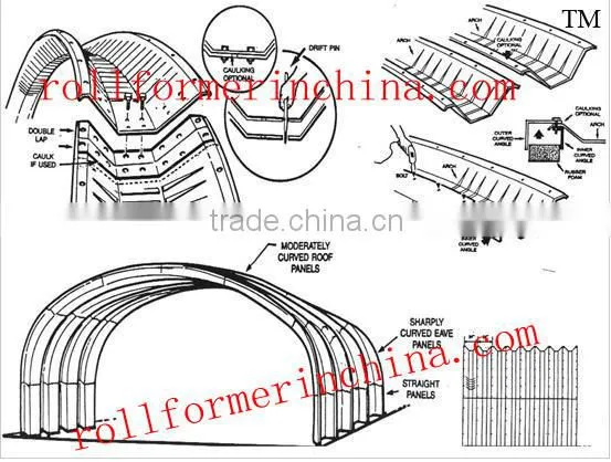 SX-1000-680 self-drilling screw machine