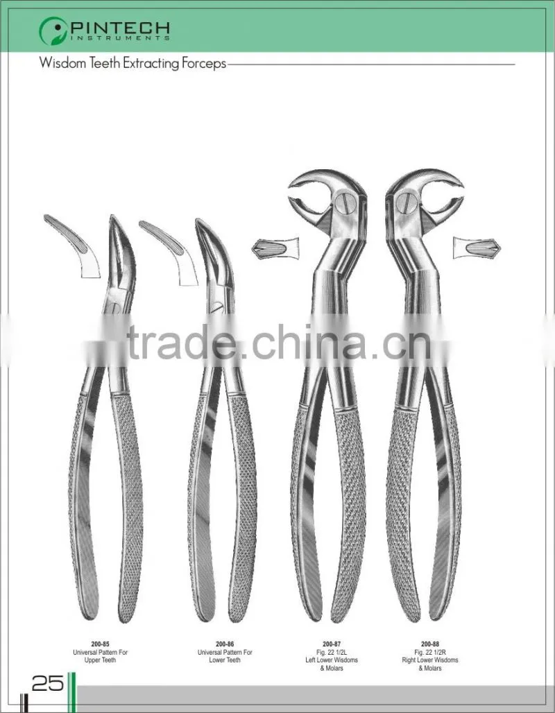 Dental Extraction Forceps