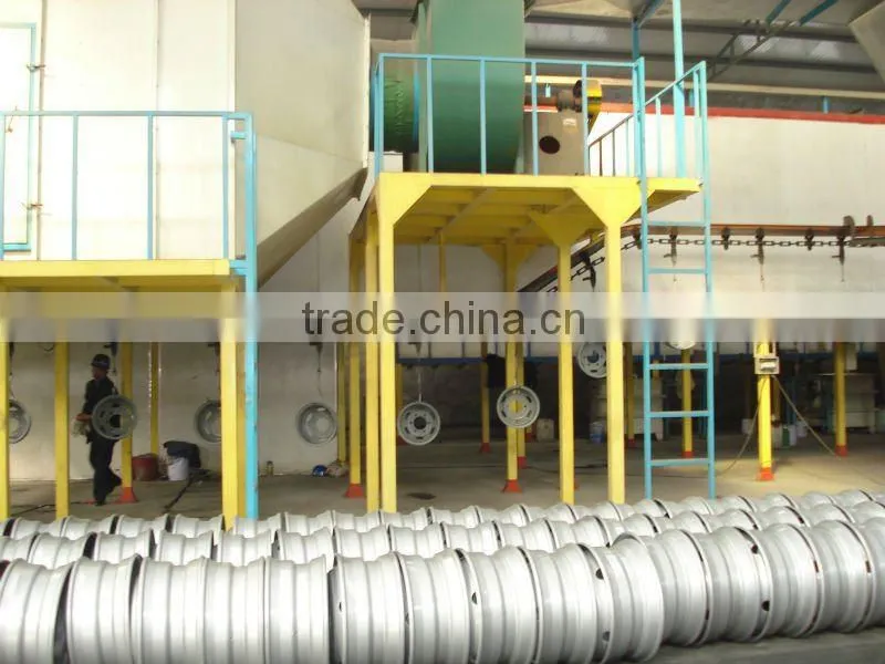 20 inch and 16 inch wheel rim lock ring