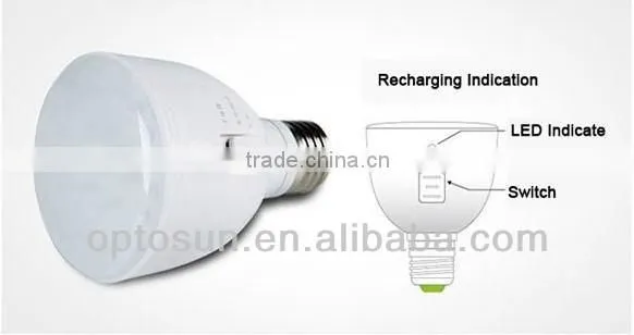 2013 new CE RoHS emergency led light bulb