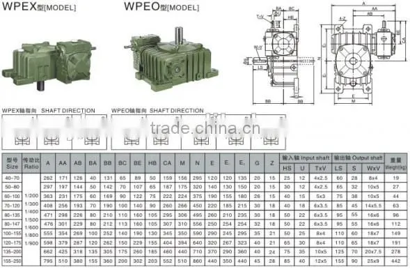 WPEX40-70 Plastic Gear Box for Toys