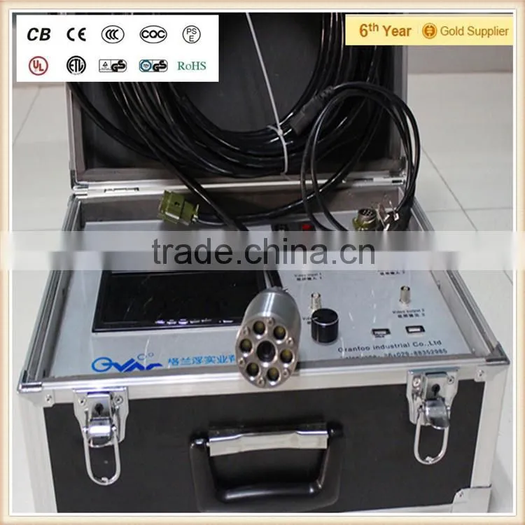 Professional factory Underwater fishery video camera HTO-UWVC-200D