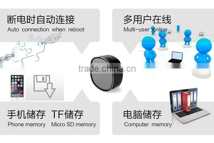 2016 New Mini hidden HD WIFI CLOCK Camera