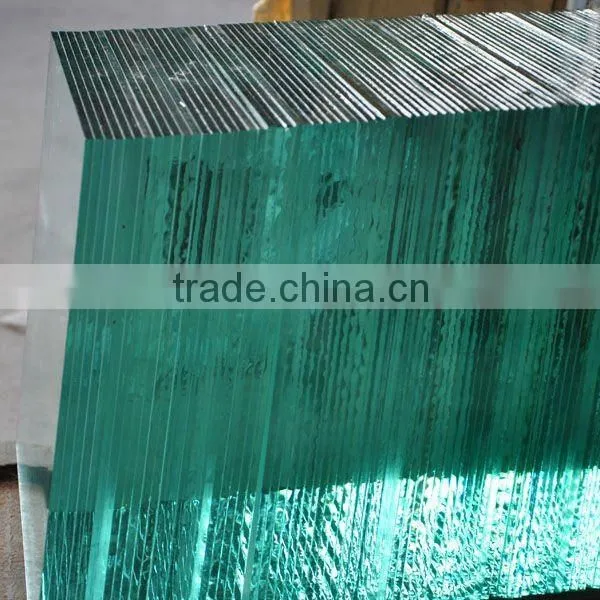 1.8mm /1.5mm/2mm/3mm clear sheet glass cut to any size