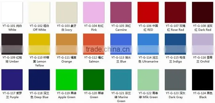 Price of Aluminum Roof Panel Aluminum Composite Panel
