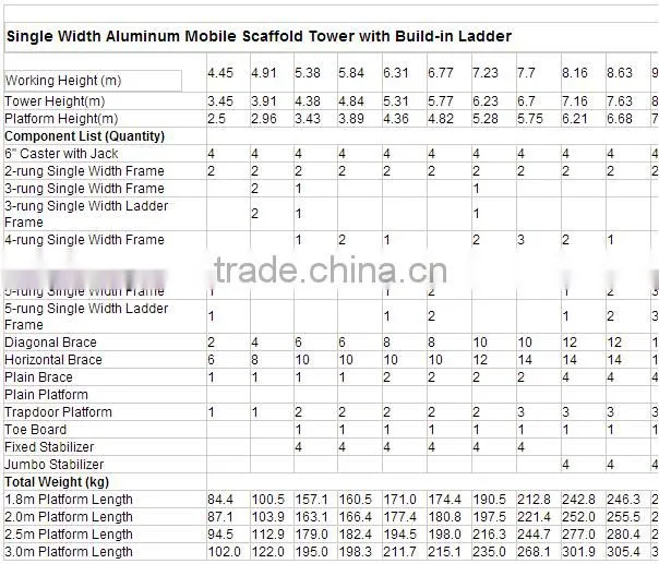 Aluminum scaffolding tower mobile frame scaffolding