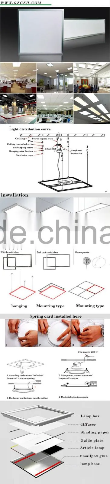 led flat panel wall light 36w led flat panel lighting Ra>80 with 600x1200mm