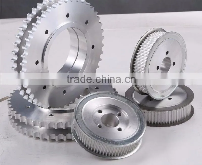 Synchronous wheel timing belt pulley for industrial machine