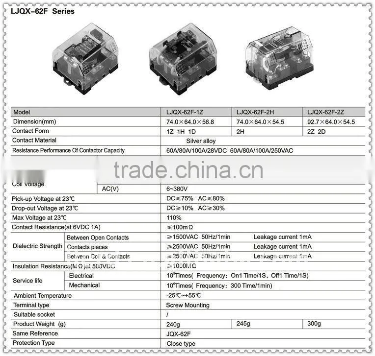 general purpose electromagnetism relay LJQX-62F-1Z