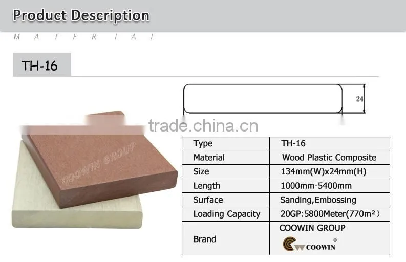 free sample solid WPC decking flooring engineered wood floor wood plastic composite floor