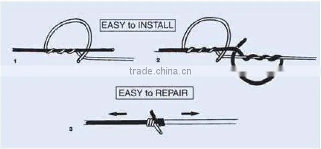 polyester wire PETwire
