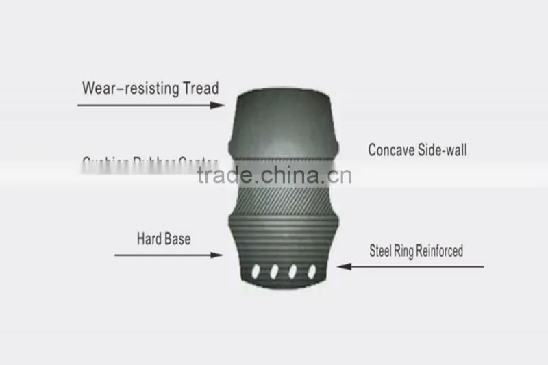 spare parts gumi banden dack 5.00-8 solideal forklift tyres