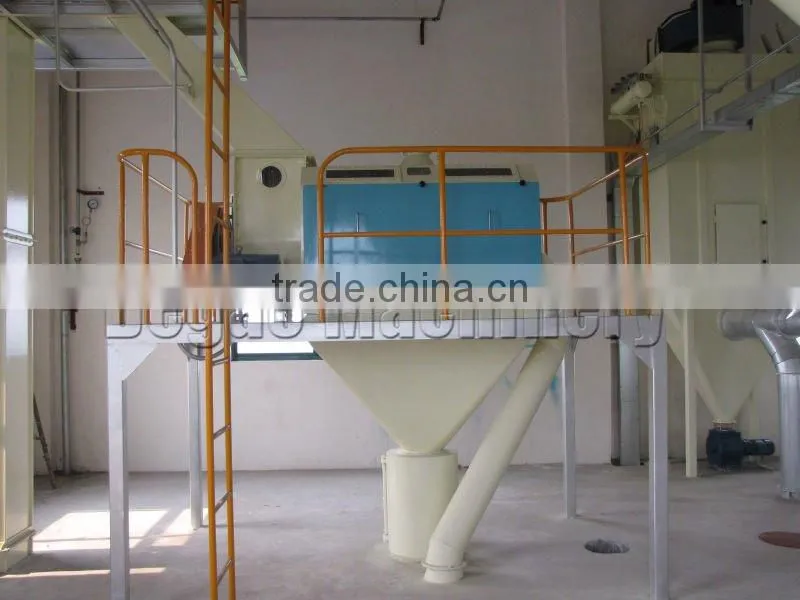 poultry feed mill turnkey project