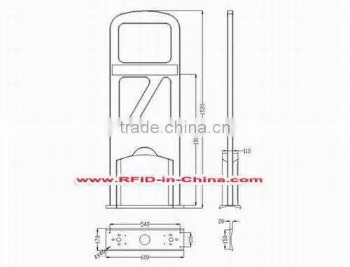 RFID Gate for Queue Management System