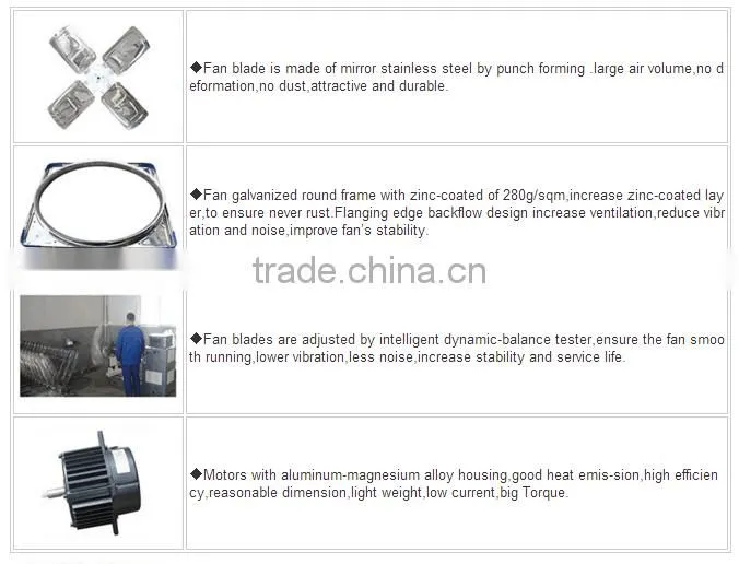 Professional stainless steel automatic shutter exhaust fan blades