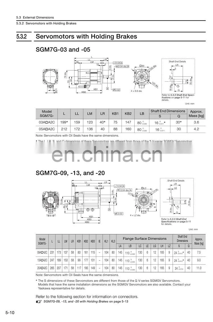 YASKAWA 850W ac servo motor SGM7G-09AFC61 for embossing machine