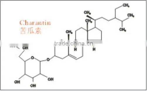 Memordica charantia L. Extract