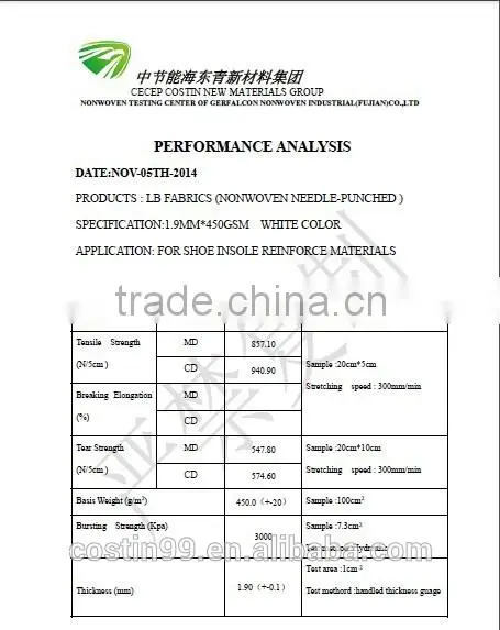 Rpet Nonwoven needlepunched fabrics