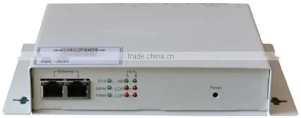 BNC to IP Converter