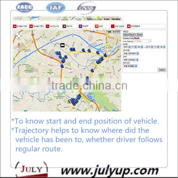 The New SKYEYE RYKCC-101 for Cars Listing with Shock Price