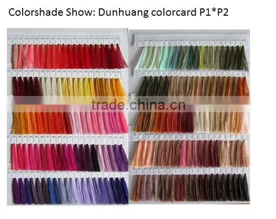 polyester thread