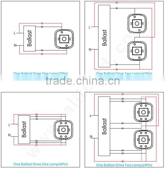 9W LED bulb 300degree beam angle led bulb e27