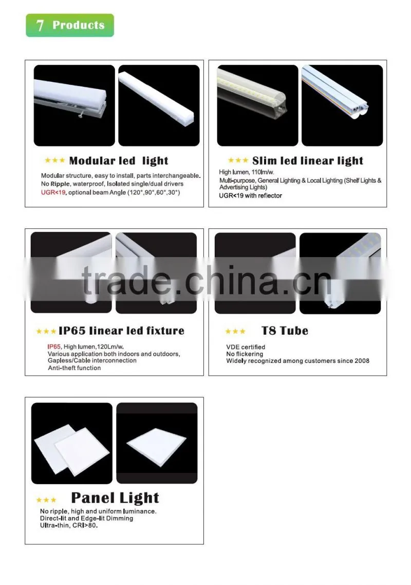 Hot Sale CE ROHS Certificated IP65 Wide Angle LED Linear Tri-proof Light