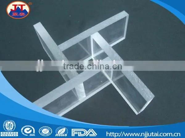 Clear Acrylic Plastic Sheet