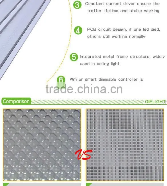 CE ROHS 600X600 30w integrated led grille light